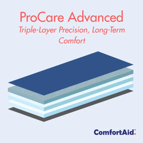 ProCare Advanced