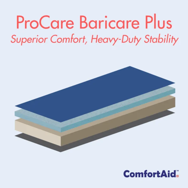 procare-baricare-plus