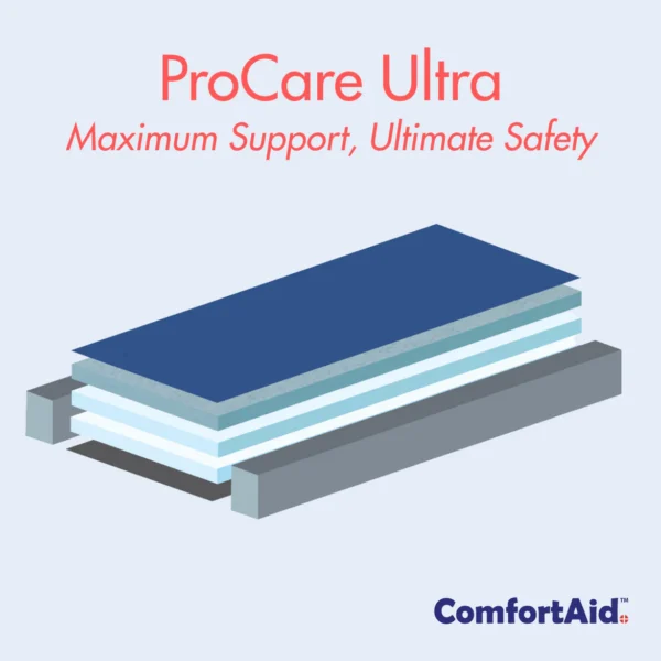procare-ultra